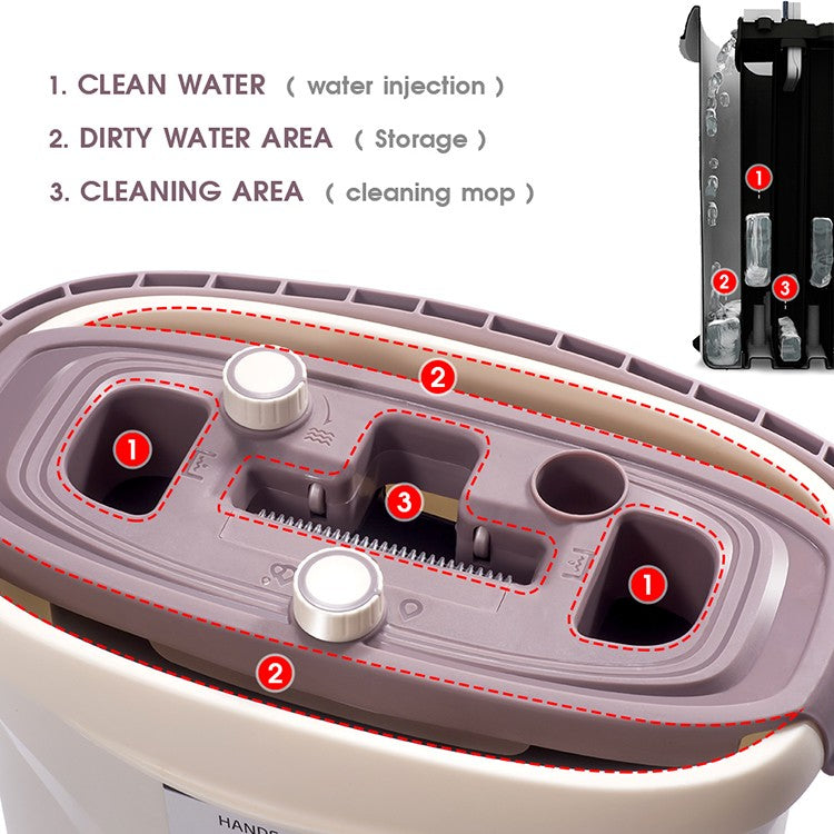 Wholesale Magic 360 Automatic Detail Home Cleaning Mop Squeeze Sir Cleaning Flat Floor Mop Microfiber for House